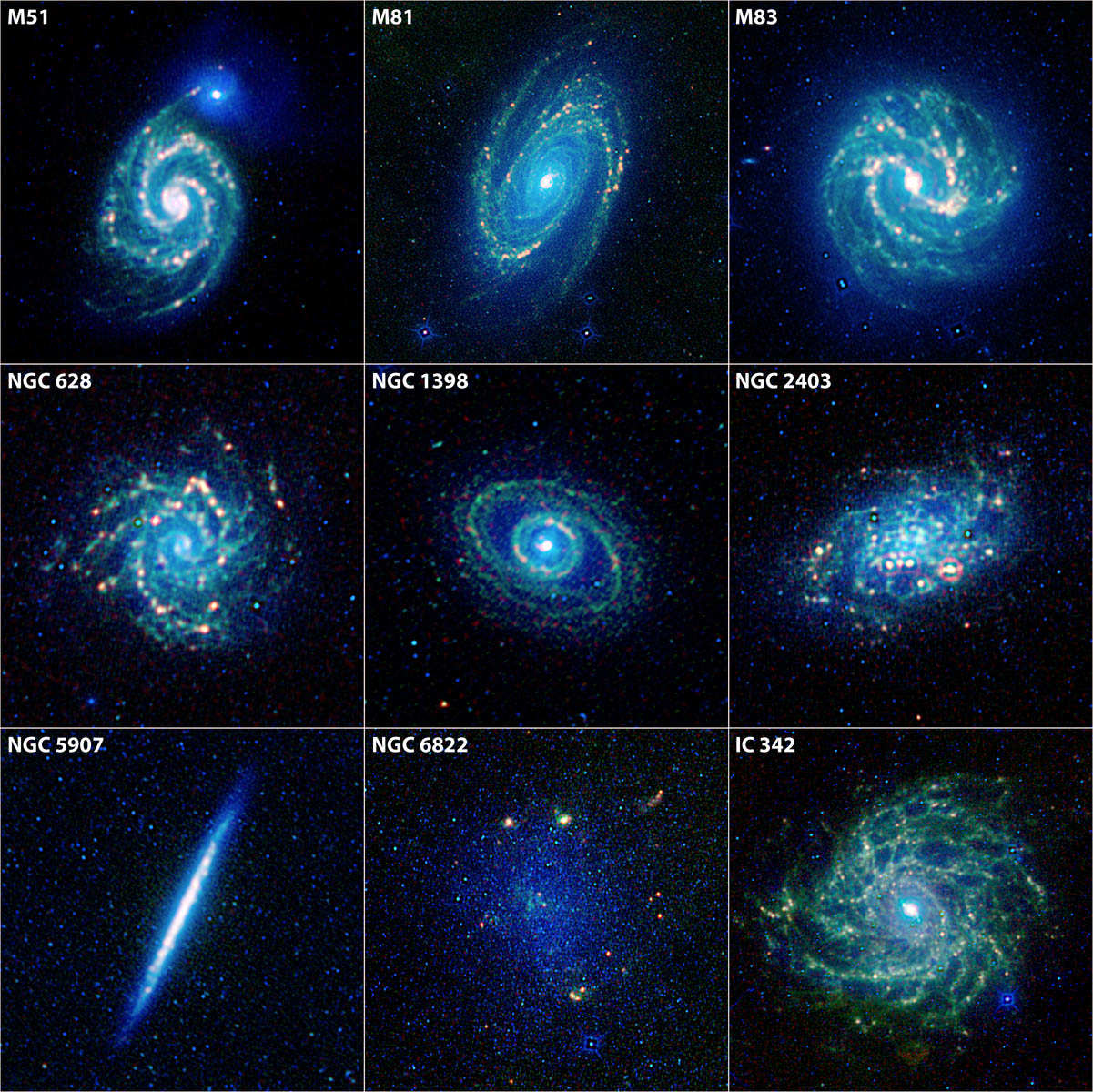 Mosaico de galaxias en infrarrojo con satlite WISE