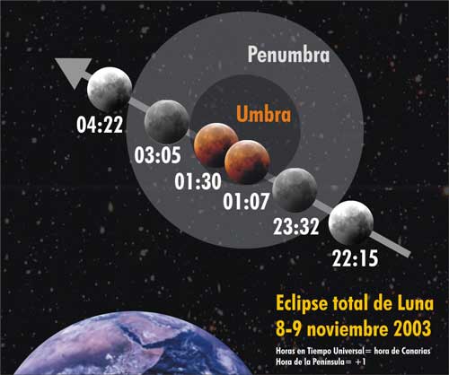 Imagen ampliada