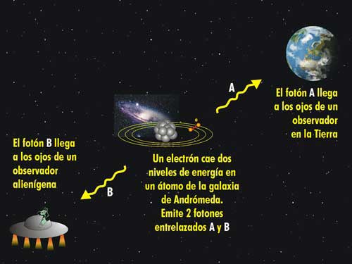 Imagen ampliada
