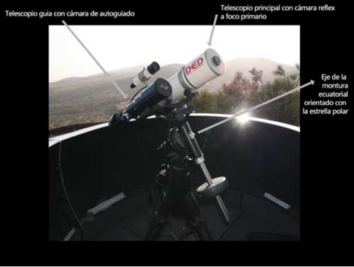Imagen ampliada