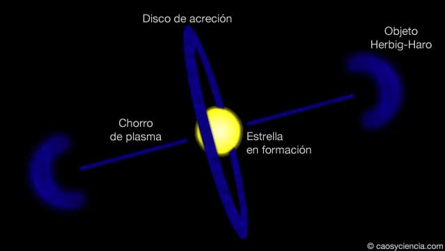 Imagen ampliada