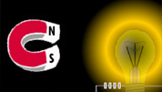 Fenmeno electromagntico