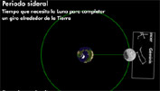 Ver animacin