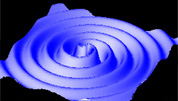 LISA y las ondas gravitacionales