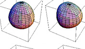 Distintos modos de oscilacin estelar