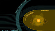Los rayos csmicos frente a la heliosfera