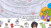 Ver animacin