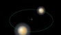 Ver animacin: Estrellas binarias