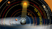 Modelo de Ptolomeo con la Tierra en el centro del Universo