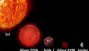 Ver imagen: Teide 1,Gl229B, el Sol, Gliese 229A y Jpiter