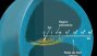 Ver imagen: La distribucin de los cuerpos en la nube de Oort