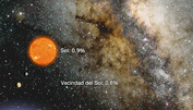 Qu cantidad de oxgeno hay?