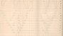Ver imagen: Diagrama litogrfico de William West