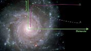 Galaxia M74
