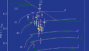 Ver imagen: Diagrama de Hertzsprung-Russell
