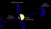 Ver imagen