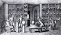 Ver imagen: Antoine Laurent de Lavoisier