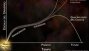 Ver imagen: El tamao del Universo desde el Big Bang 