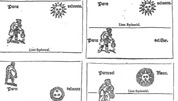 Posiciones relativas del Sol, el ecuador y el observador