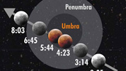Ver imagen