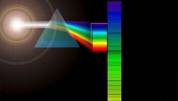 Elementos químicos en el espectro electromagnético de la radiación solar