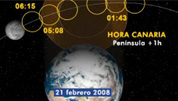 Eclipse de Luna del 21/02/2008
