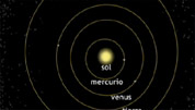 Sistema Solar