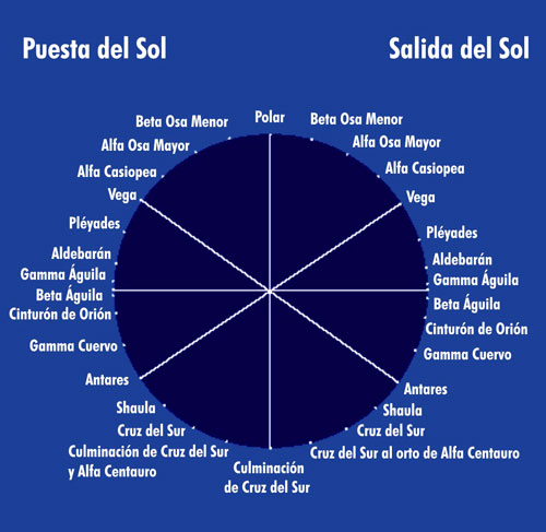 Imagen ampliada