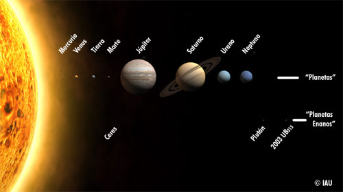 Imagen ampliada