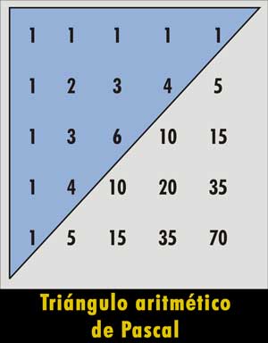 Imagen ampliada